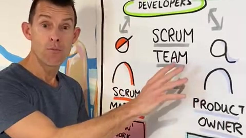 Can the Scrum Master also be the Product Owner?